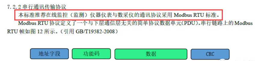 dtu配网自动化终端接线讲解（配网自动化测控终端）