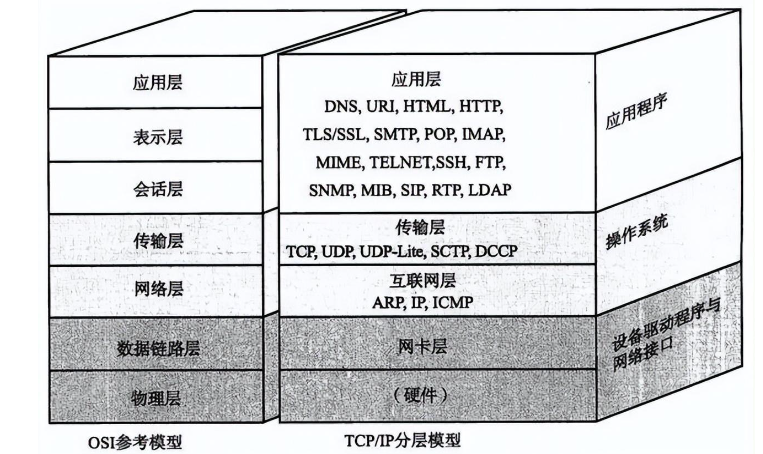 工业4g无线路由器设置（工业级卡轨式4g路由器）