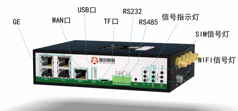 支持esim路由器（带sim卡的路由器好用吗）