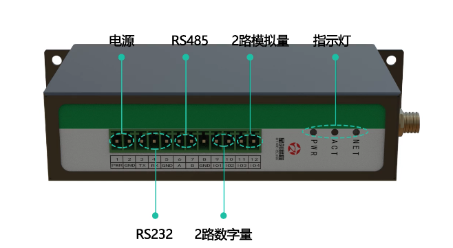 dtu配网自动化终端安装在什么设备（ dtu通信模块）