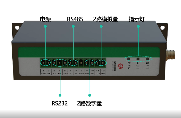 水文遥测终端机 防水 散热（水文遥测终端机mtbf多少）