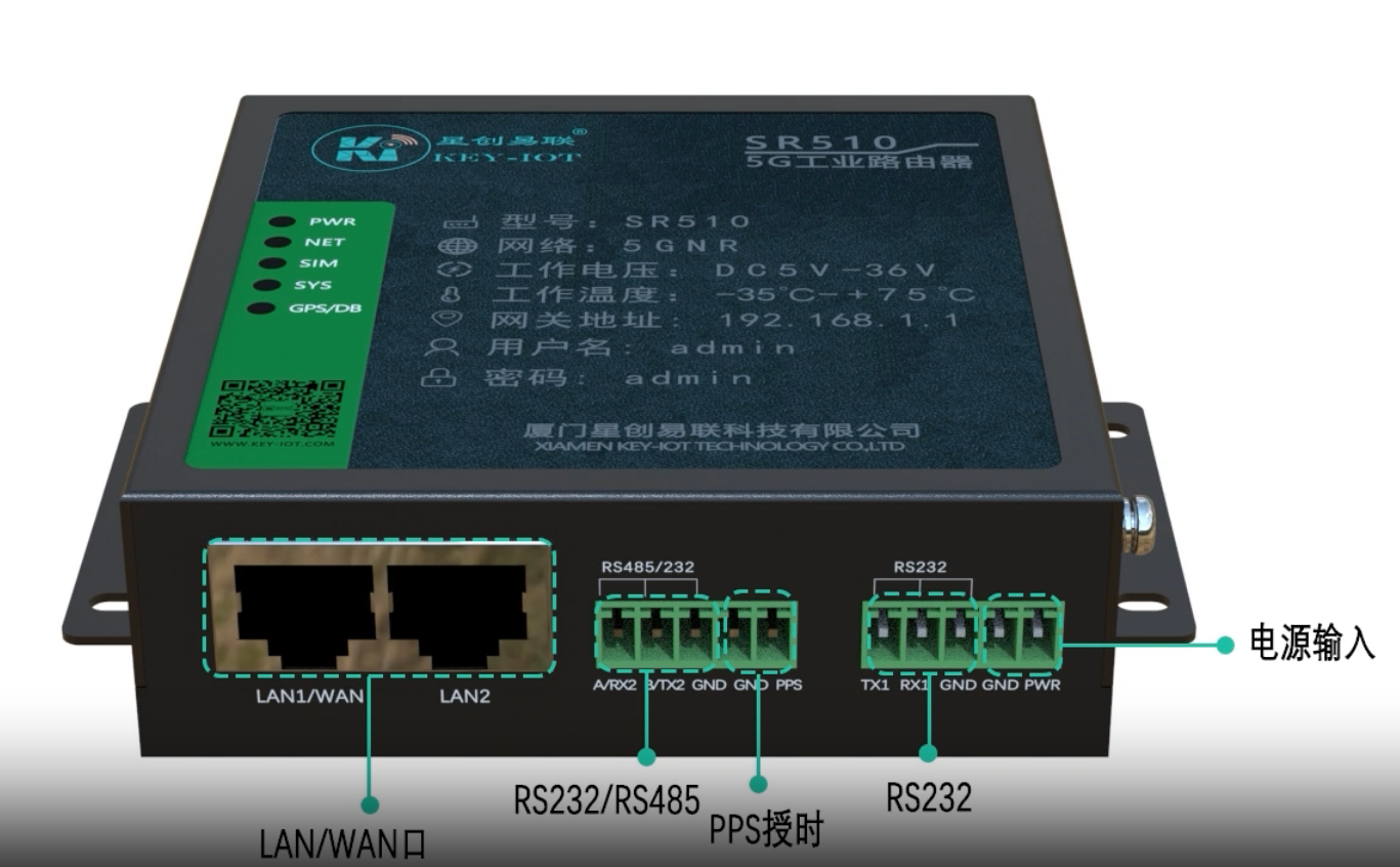 工业5g路由器款式汇总（工业级wifi路由器穿墙效果）