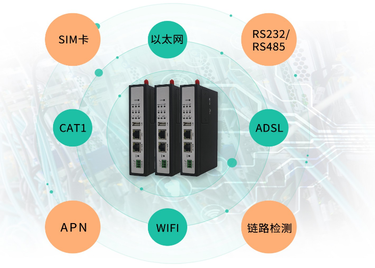 4G工业网关如何优化工业生产过程：快速稳定的数据传输