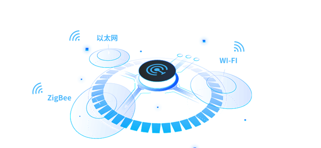 工控网关是什么（工业物联网智能网关应用方案）