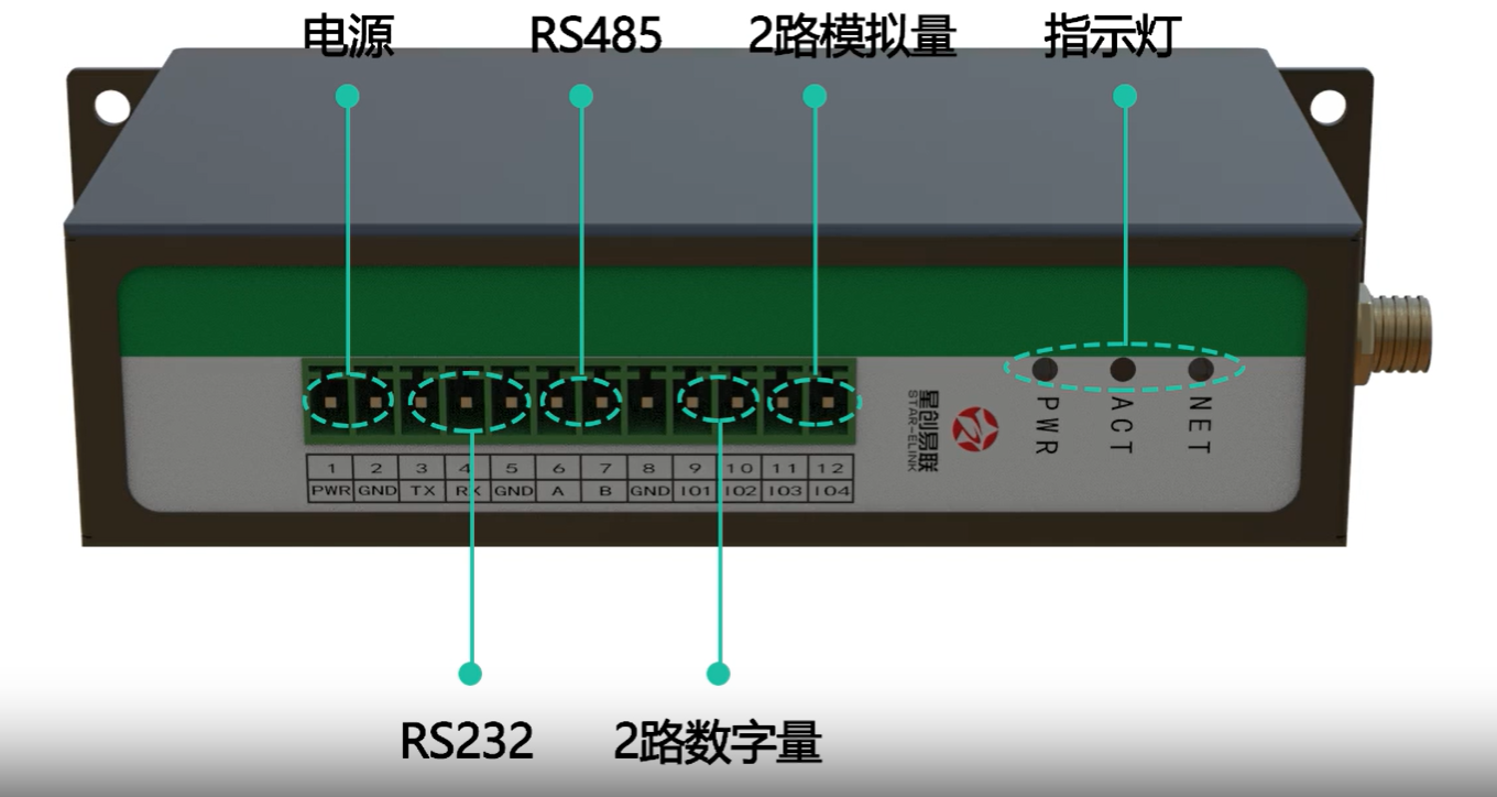 dtu无线数传终端（dtu终端设备介绍及科普）