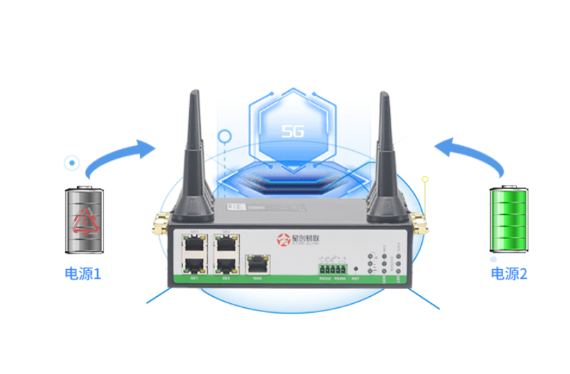 5g agv运用什么网络技术（agv 5g路由器工作原理）