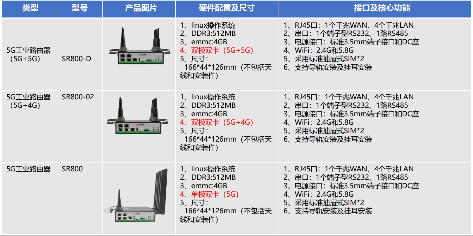 微信截图_20231018142458.png