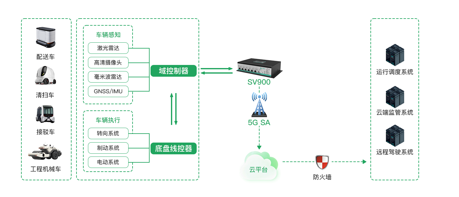 拓扑图.png