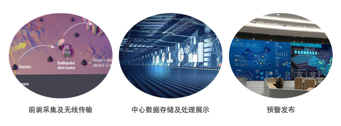 地震监控系统组成部分