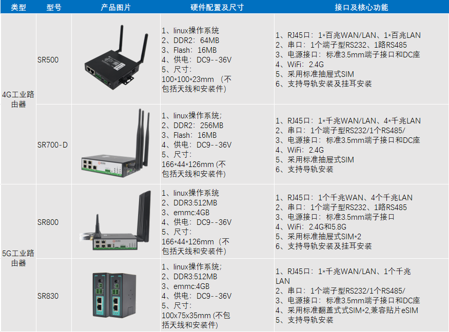 微信截图_20230106142910.png