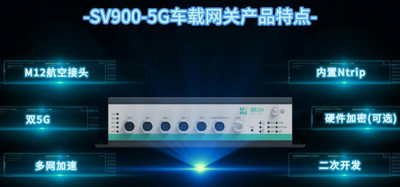SV900-5G车载网关详情及场景应用