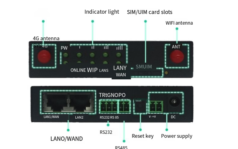 4g industrial router