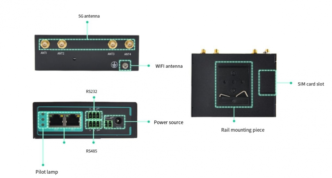  Industrial 5G Router With SIM Card Slot