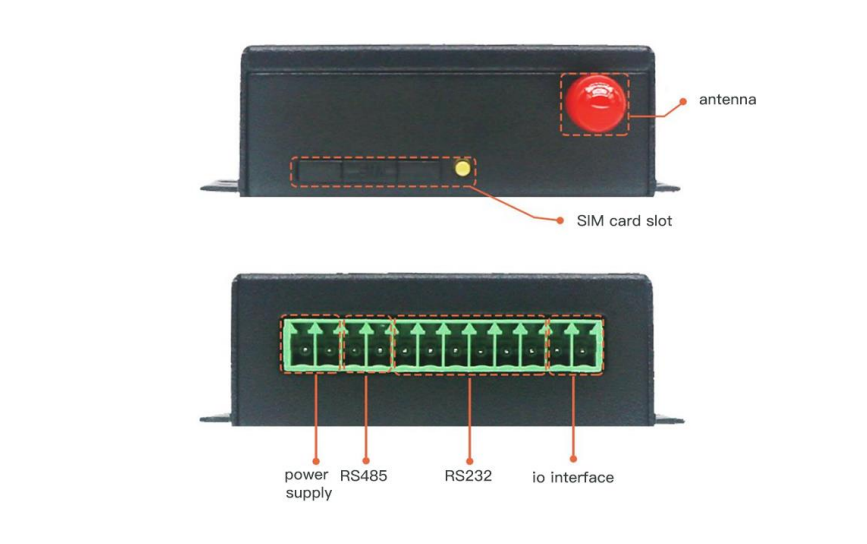 4G LTE Modem Outdoor