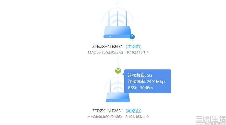 无线路由器-网关-dtu