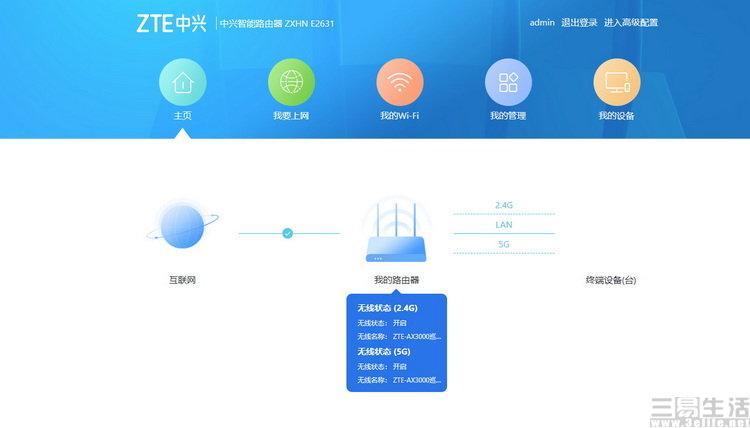 无线路由器-网关-dtu