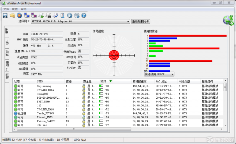 无线路由器-网关-dtu