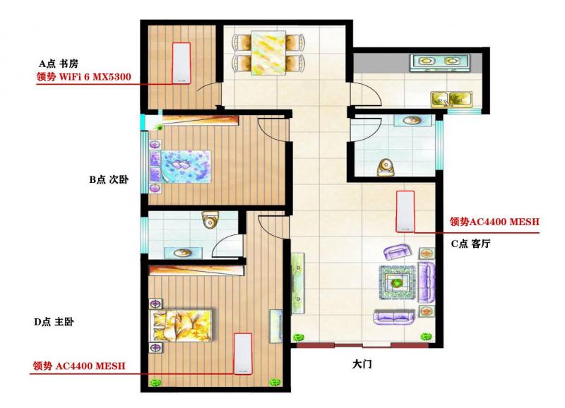 无线路由器-网关-dtu