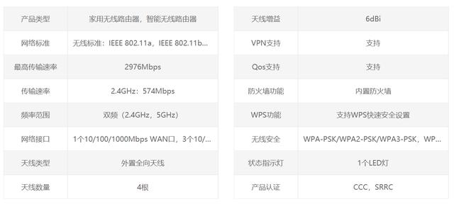 无线路由器-网关-dtu