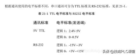 无线路由器-网关-dtu