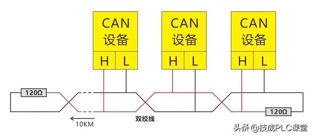 无线路由器-网关-dtu