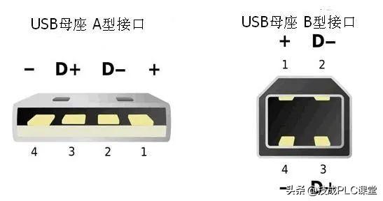 无线路由器-网关-dtu