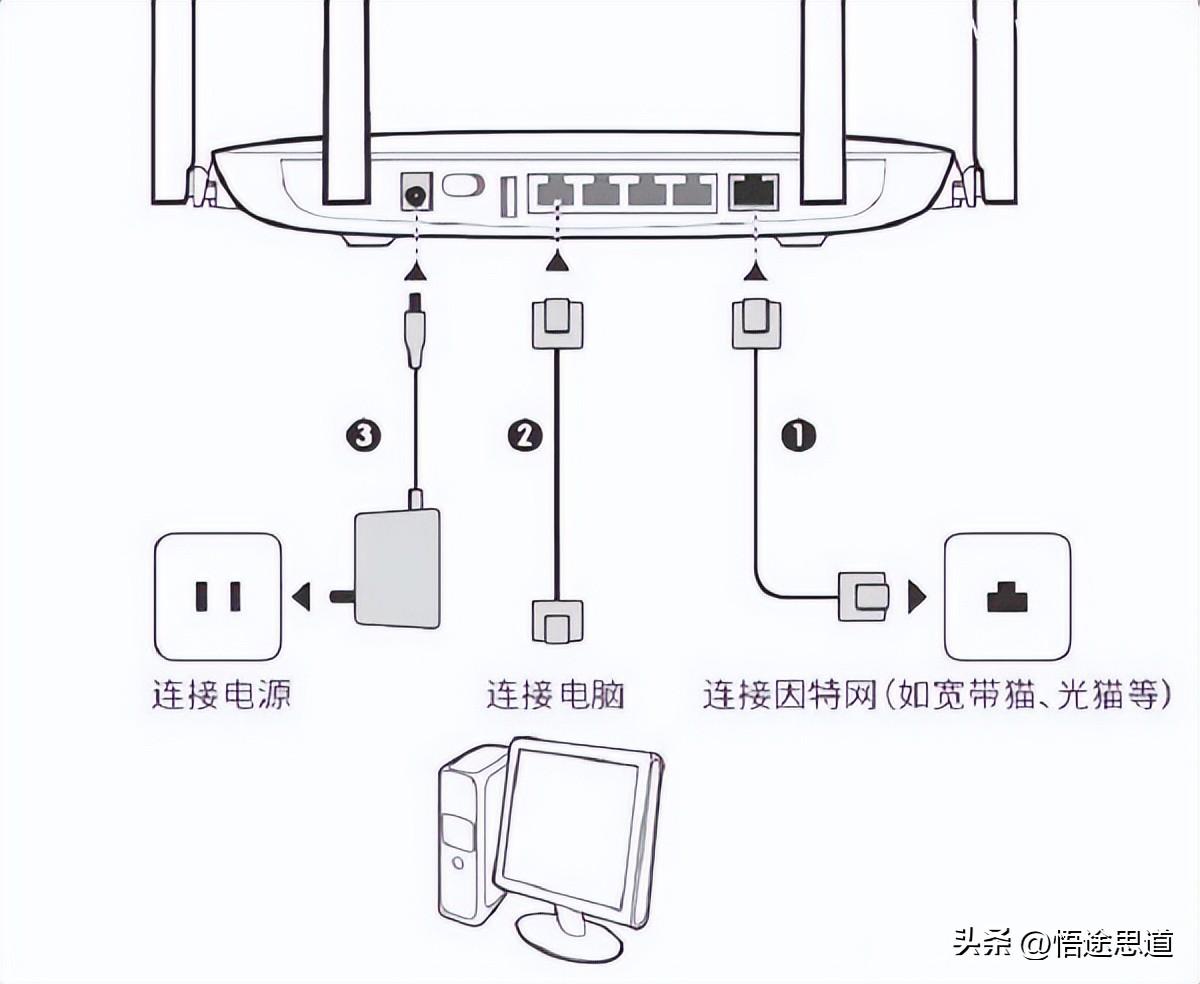 华为路由器手机怎么设置（手机进入华为路由器设置界面）