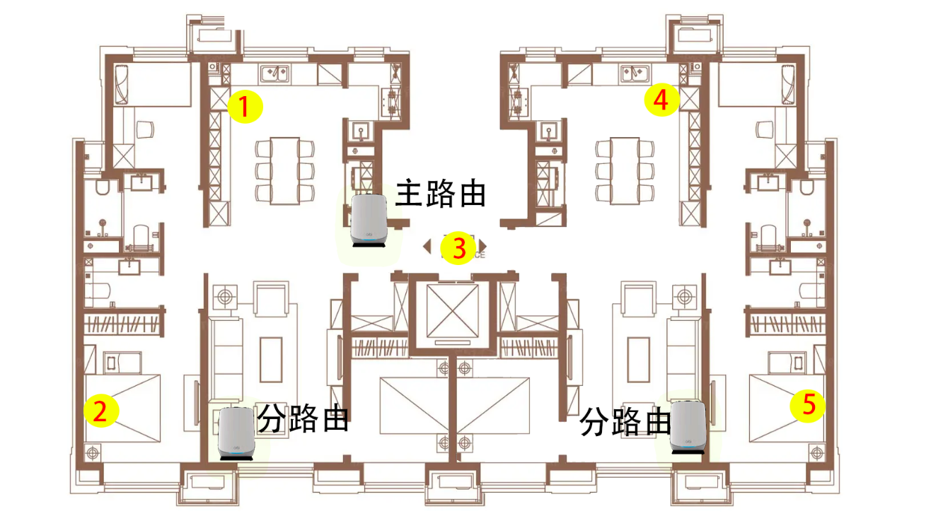 无线路由器-网关-dtu