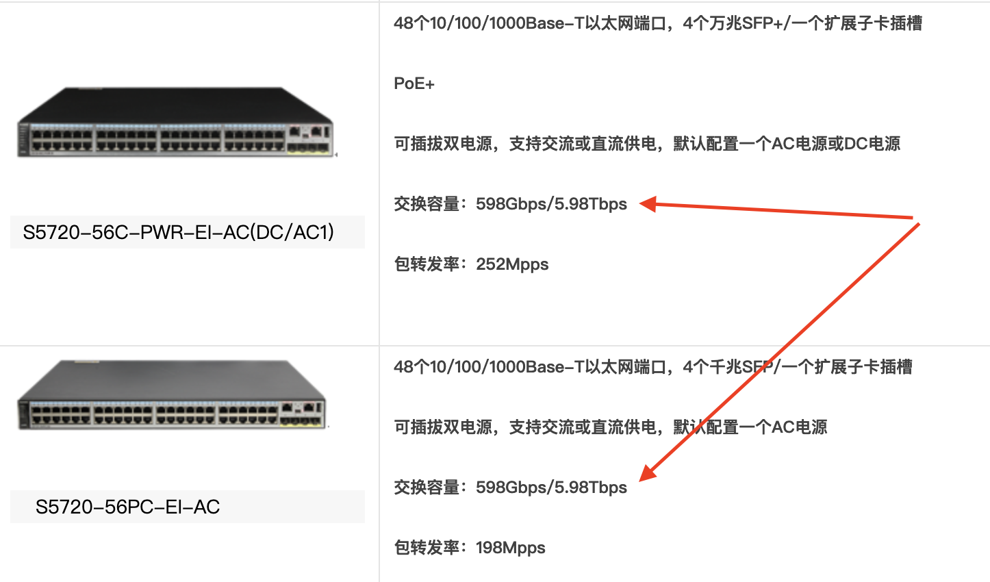 无线路由器-网关-dtu