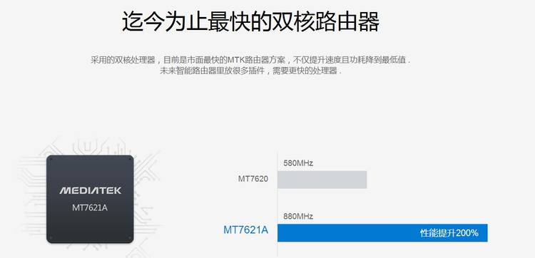 无线路由器-网关-dtu