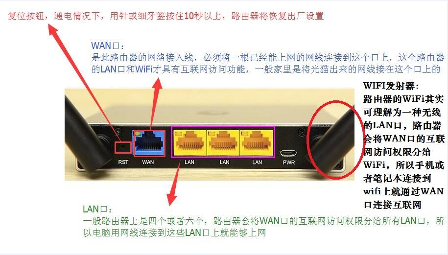 无线路由器-网关-dtu