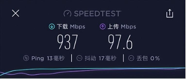 无线路由器-网关-dtu