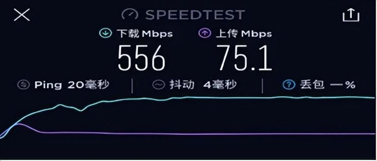 无线路由器-网关-dtu