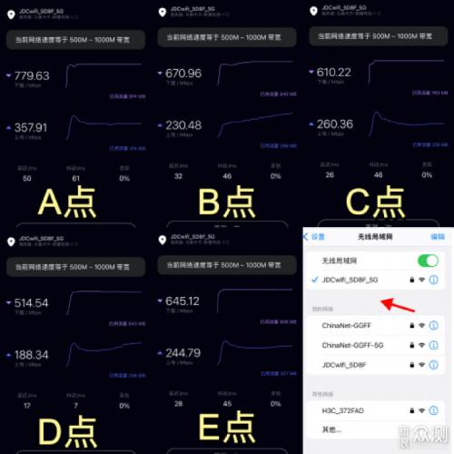 无线路由器-网关-dtu