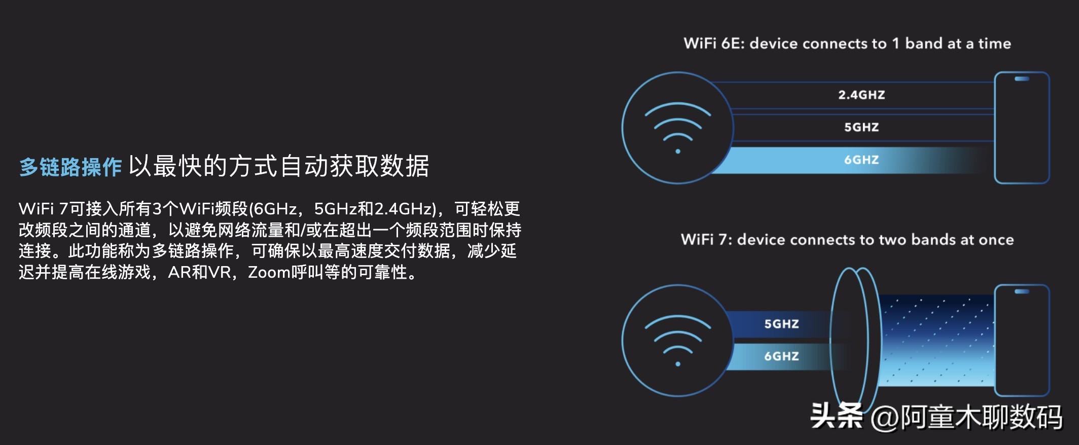 无线路由器-网关-dtu