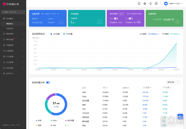 无线路由器-网关-dtu