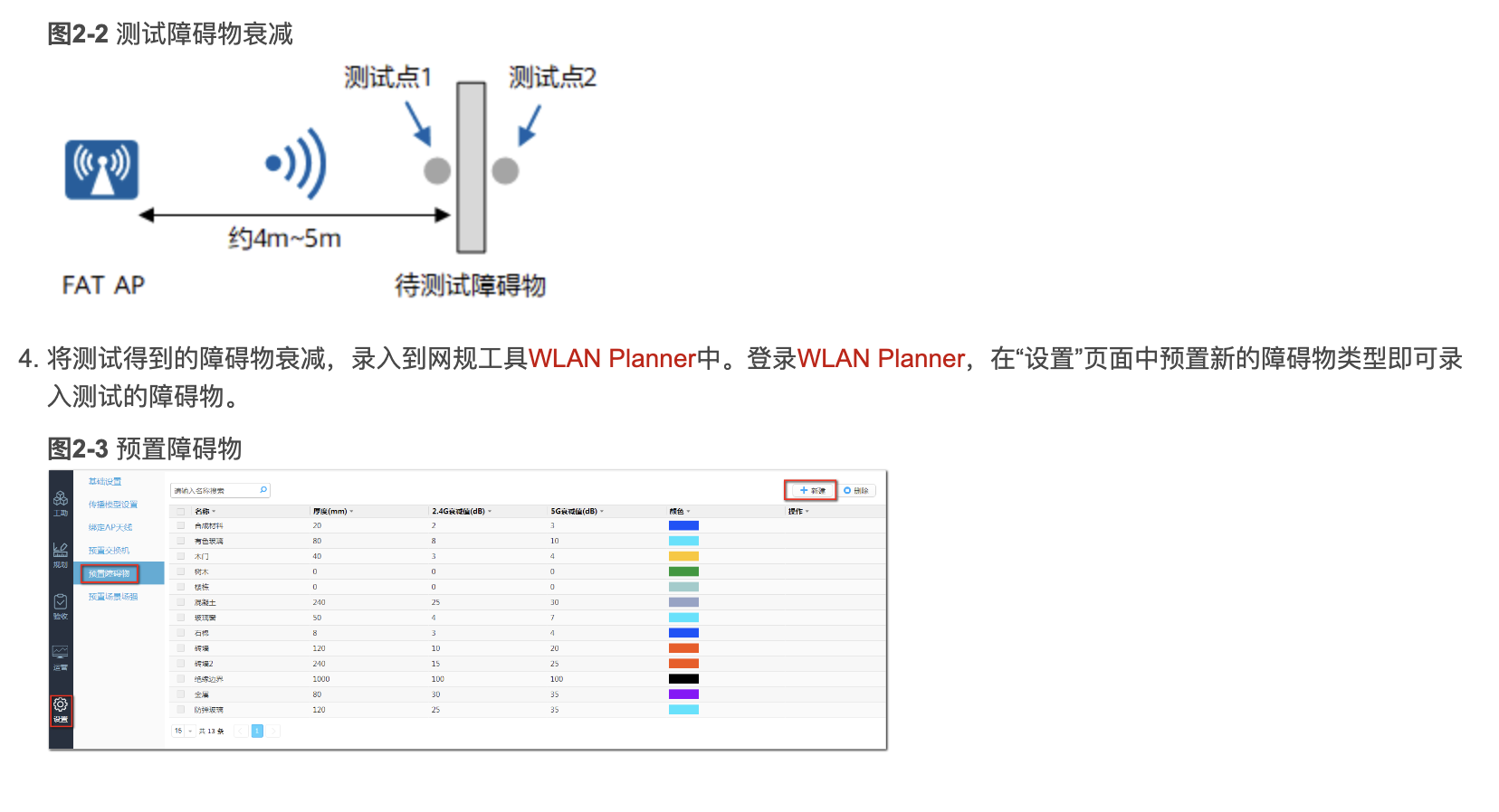 无线路由器-网关-dtu