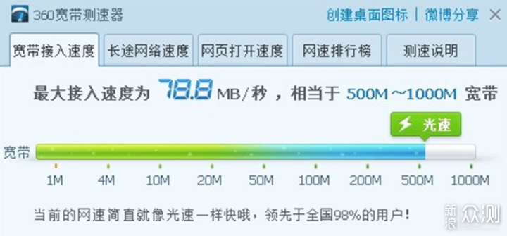 无线路由器-网关-dtu