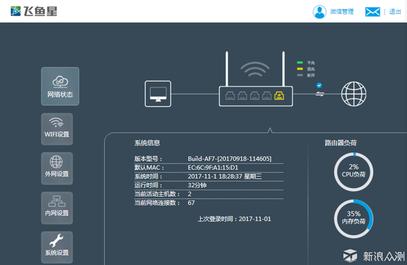 无线路由器-网关-dtu