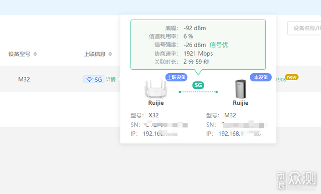 无线路由器-网关-dtu