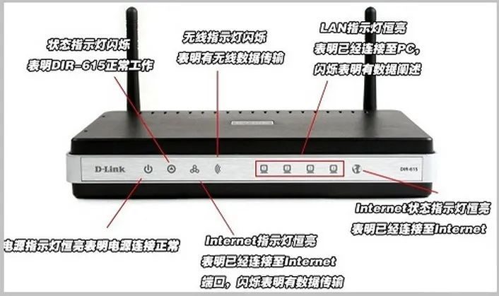 无线路由器-网关-dtu