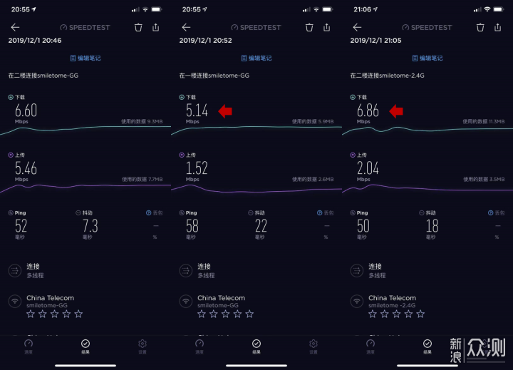 无线路由器-网关-dtu