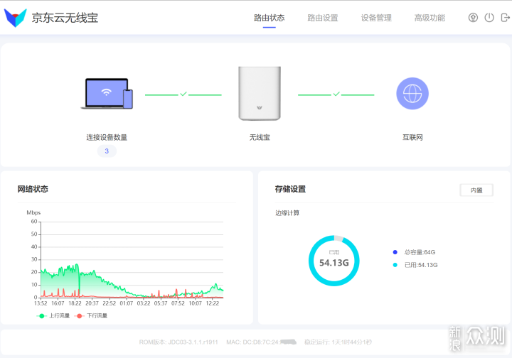 无线路由器-网关-dtu