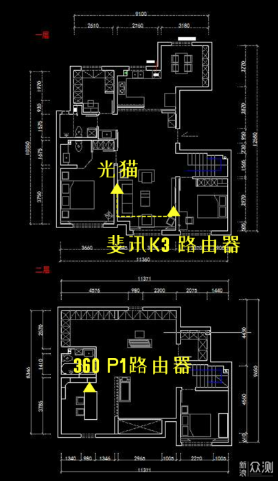 无线路由器-网关-dtu