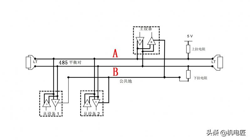 无线路由器-网关-dtu