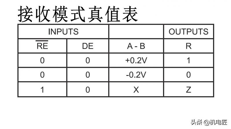 无线路由器-网关-dtu