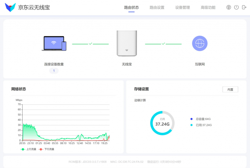 无线路由器-网关-dtu