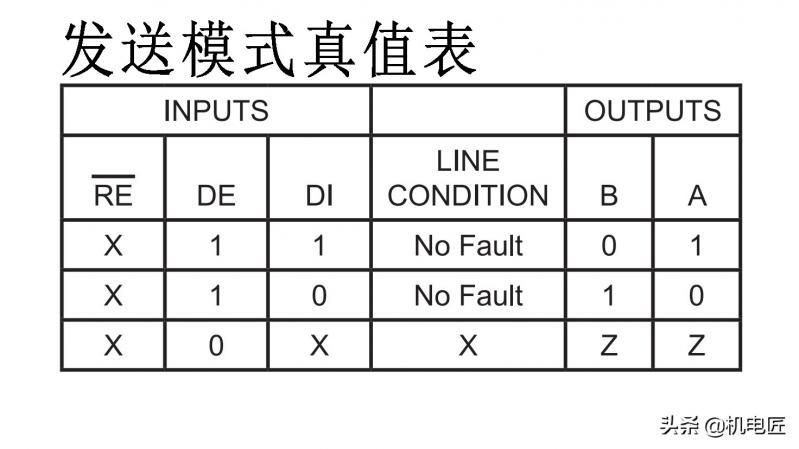 无线路由器-网关-dtu