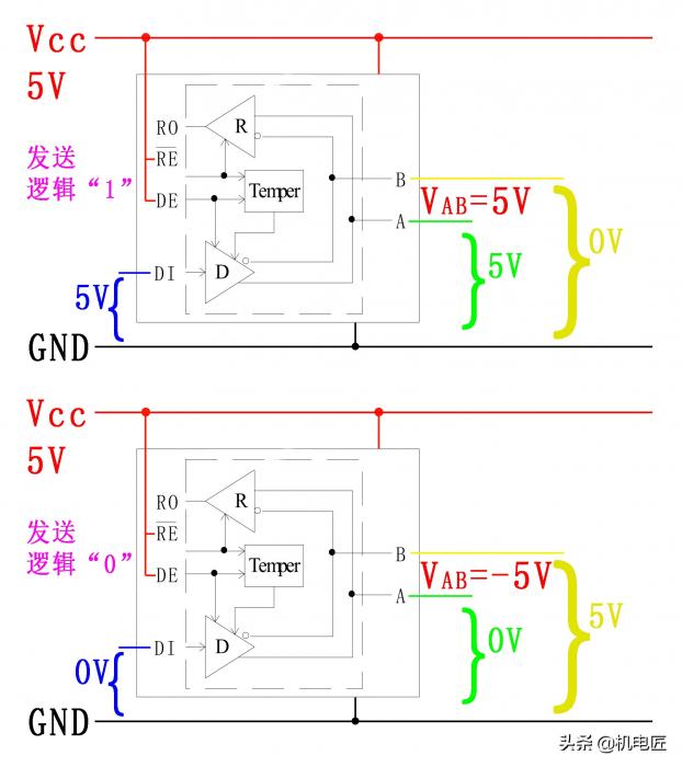 无线路由器-网关-dtu