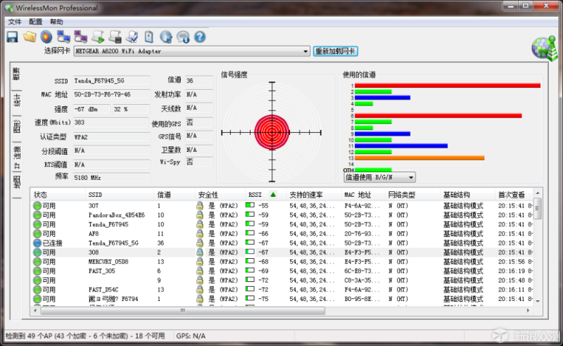 无线路由器-网关-dtu